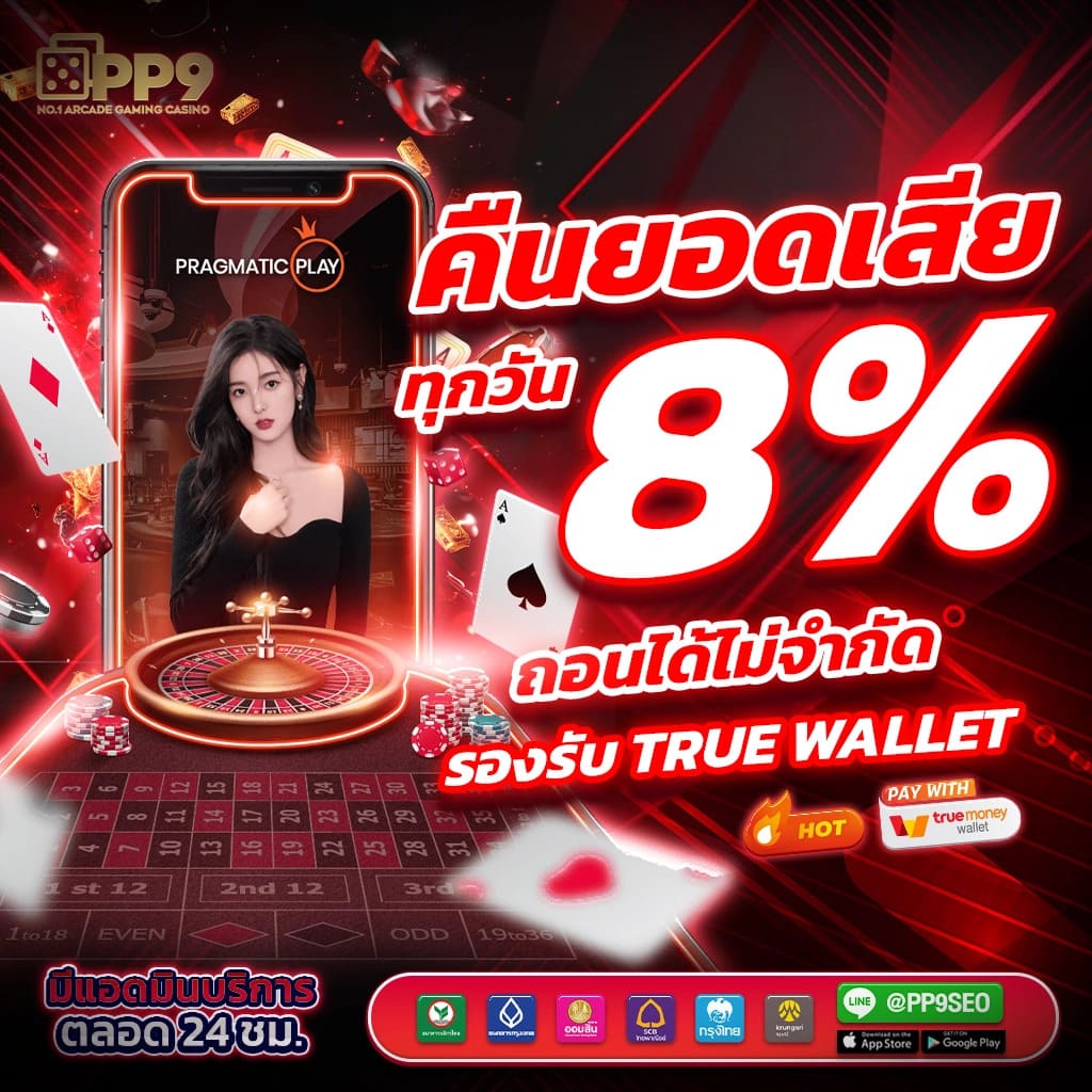 เติม True Wallet รับ 100 เล่น สล็อต กระเป๋าเดียว พร้อมโปรโมชั่นสุดคุ้ม