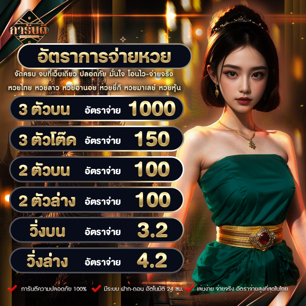 เว็บ สล็อต 888 ฟรี เครดิต เล่นง่าย จ่ายจริง ไม่มีขั้นต่ำ