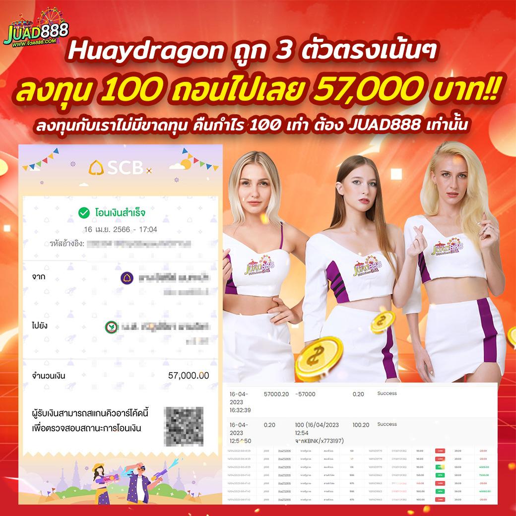 เว็บufabet ศูนย์รวมเกมคาสิโนออนไลน์ที่ได้รับความนิยมสูงสุดในไทย