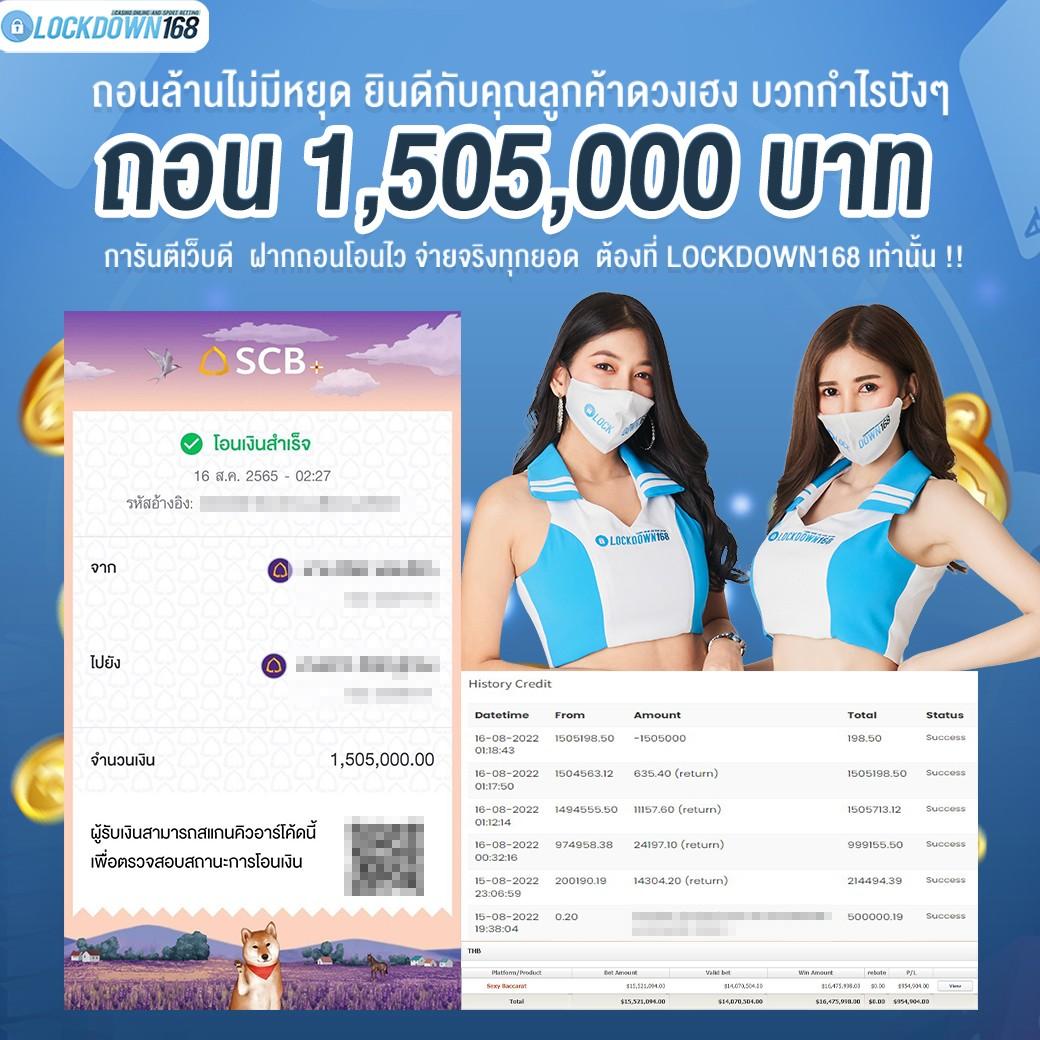 เว็บสล็อต777 เว็บสล็อตออนไลน์สุดฮิต เรียนรู้เทคนิคทำเงินง่าย