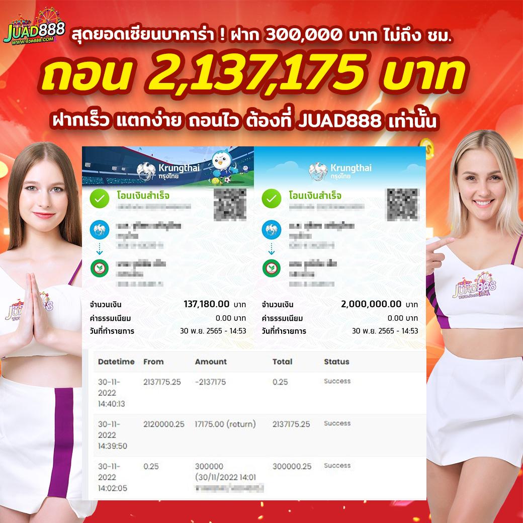 เว็บสล็อตแตกง่าย เว็บตรงทำเงินเร็ว ฝากถอนทำกำไรทันใจ