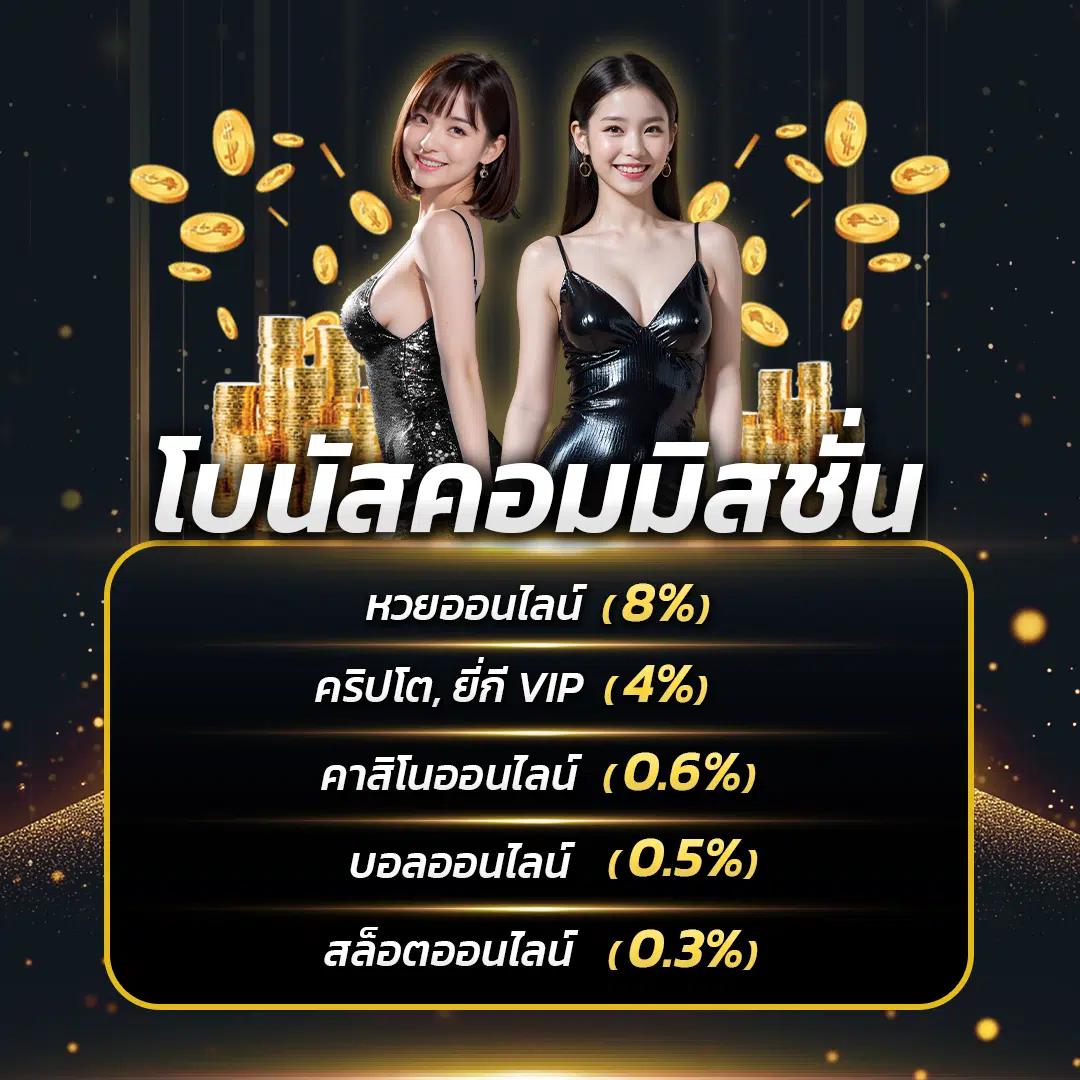 โอลู คาสิโนจุดเด่นในวงการ เดิมพันง่าย กำไรไว สมัครฟรีล่าสุด