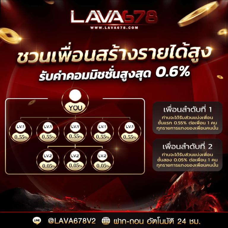 ไก่ตัน1บาท คาสิโนโลกล่าสุด สมัครง่าย มั่นใจ ปลอดภัย 2024