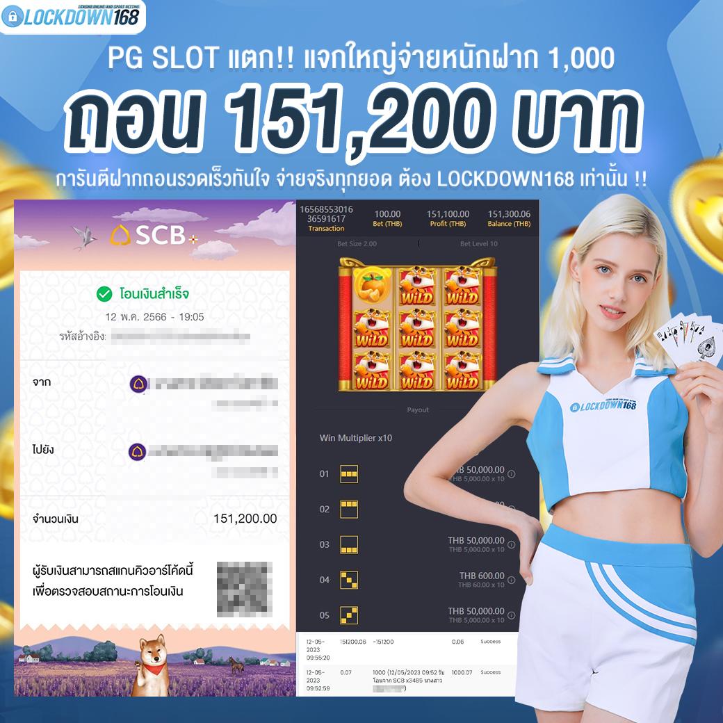 ไทยสล็อต88เว็บตรง สล็อตอันดับหนึ่ง พร้อมโปรแรงที่สุดในไทย