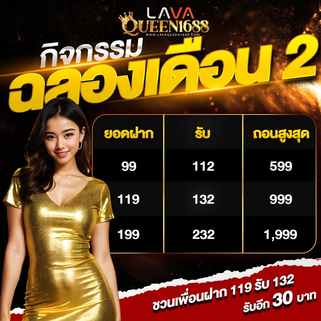 ไทยสล็อต เว็บตรง ระบบใหม่ล่าสุด ครองใจนักเสี่ยงโชคในปี 2024